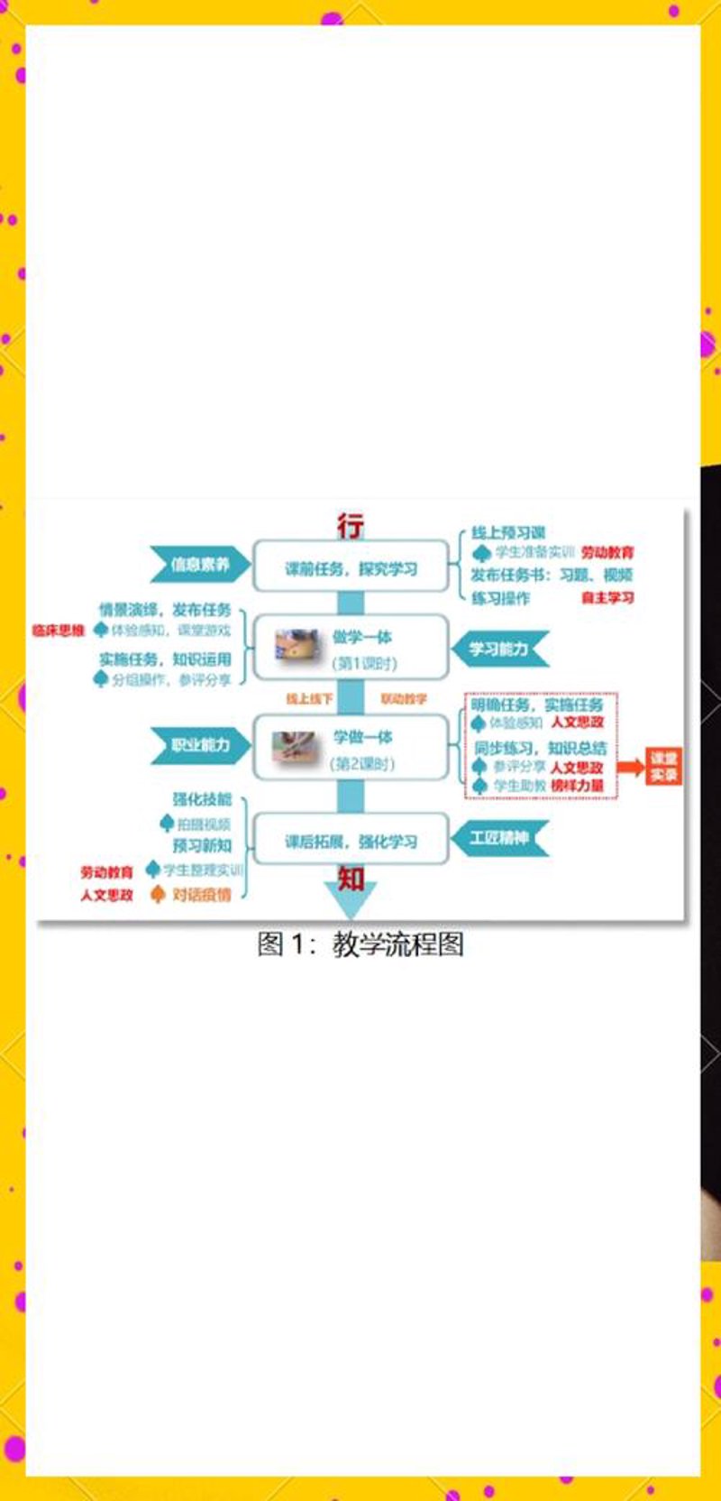 课程设计